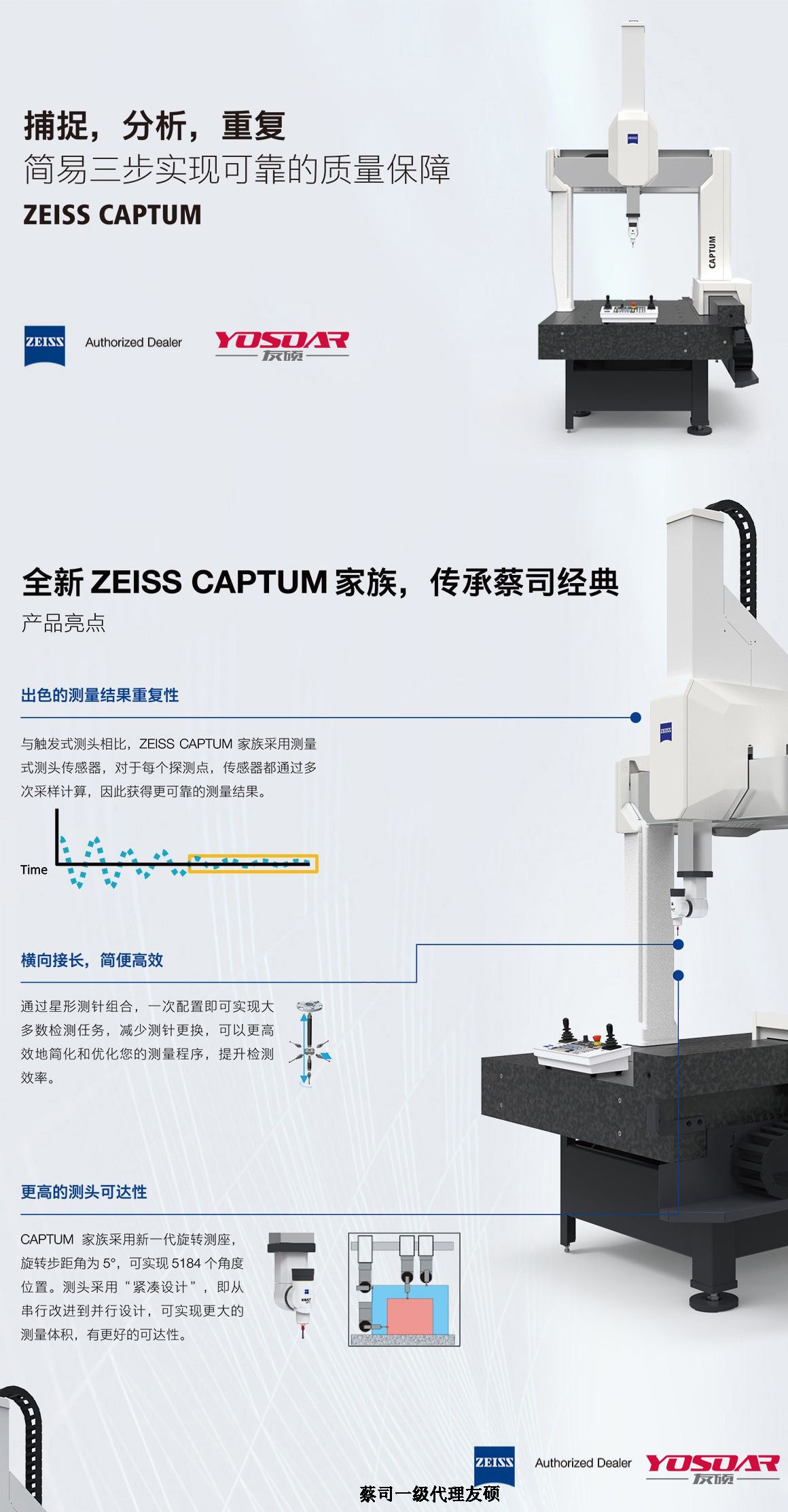 南岸蔡司三坐标CAPTUM